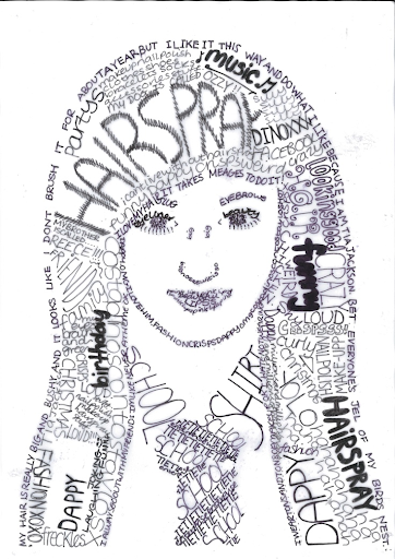 word portrait.png